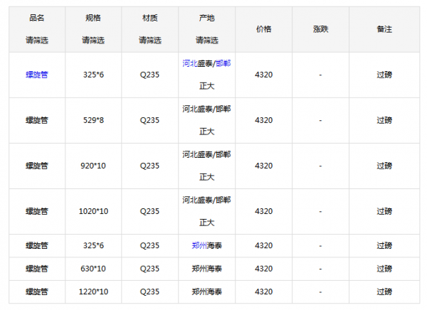 QQ截图20180521090604