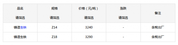 QQ截图20180619085514