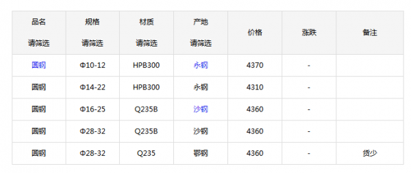 QQ截图20180620091716