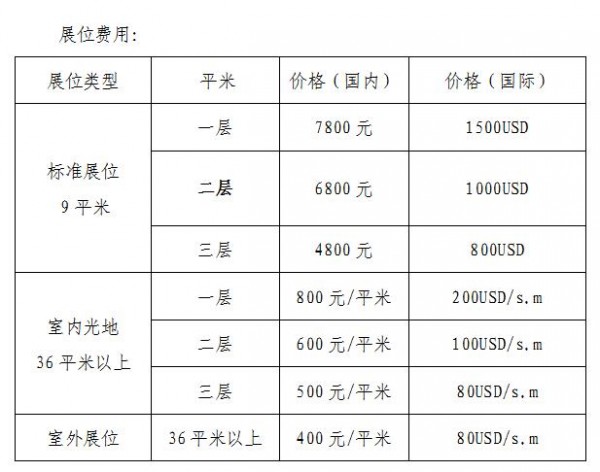 QQ截图20180621113055