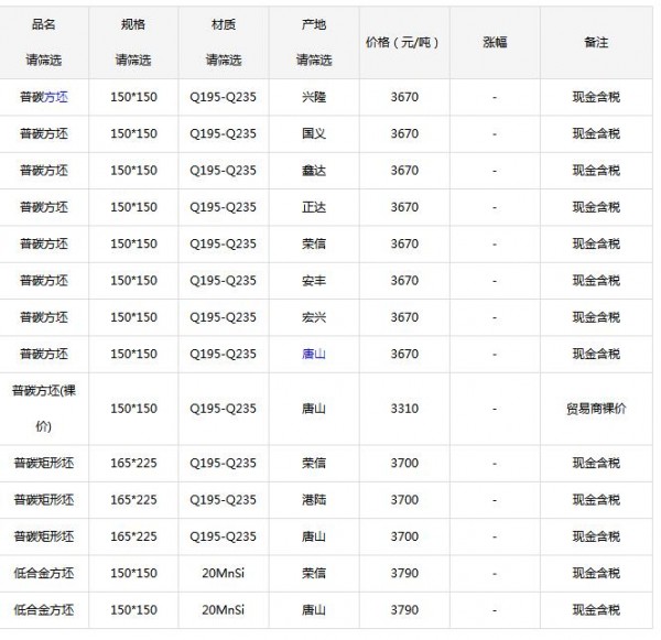 QQ截图20180622085106
