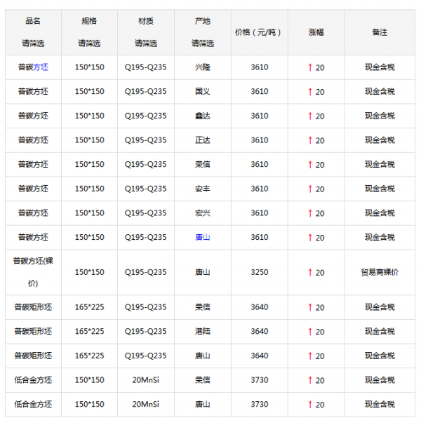 QQ截图20180703085816