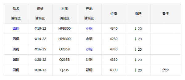 QQ截图20180704091140