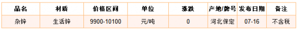 02 锡