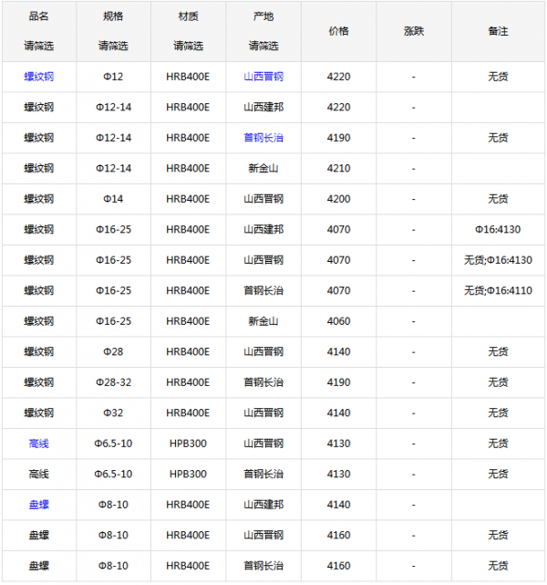 螺纹钢  05