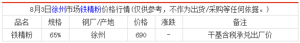 铁精粉1 1 1