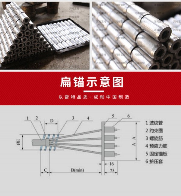 雷特预应力p型锚具_固定端挤压锚具