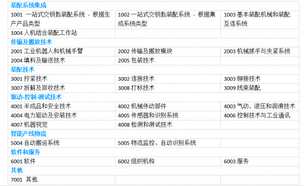 QQ截图20190318112141