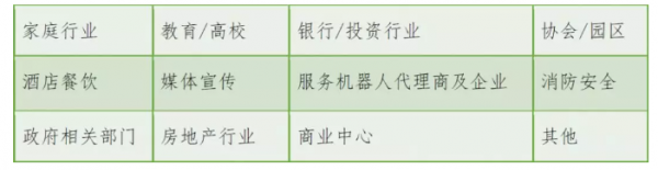 微信截图_20190515143044
