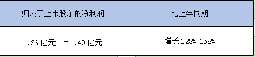 1564970507871050698_副本