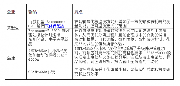 微信图片_20190902110554