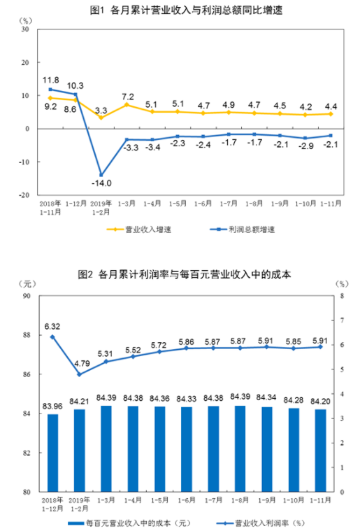 微信截图_20200107114446