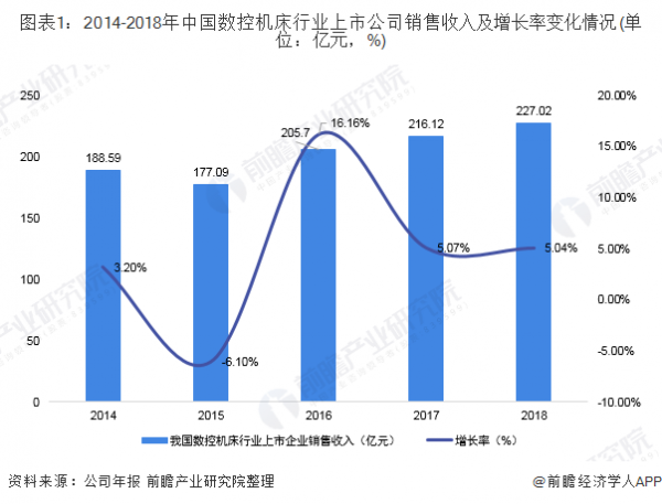 點擊打開原圖