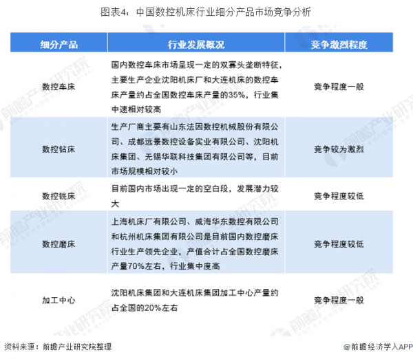 點擊打開原圖