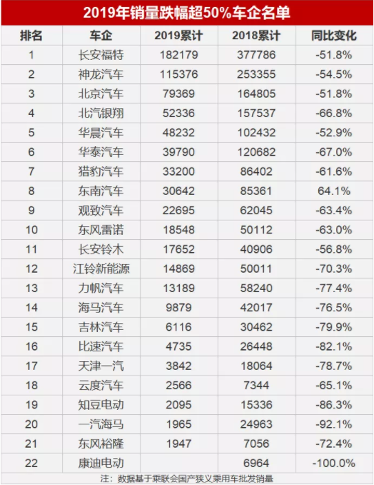 微信截图_20200119110022