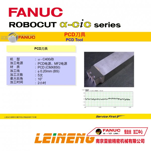 产品介绍——robocut加工样件展示 LN 31