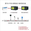 ABDT-IC热网蒸汽预付费成套收费管理系统