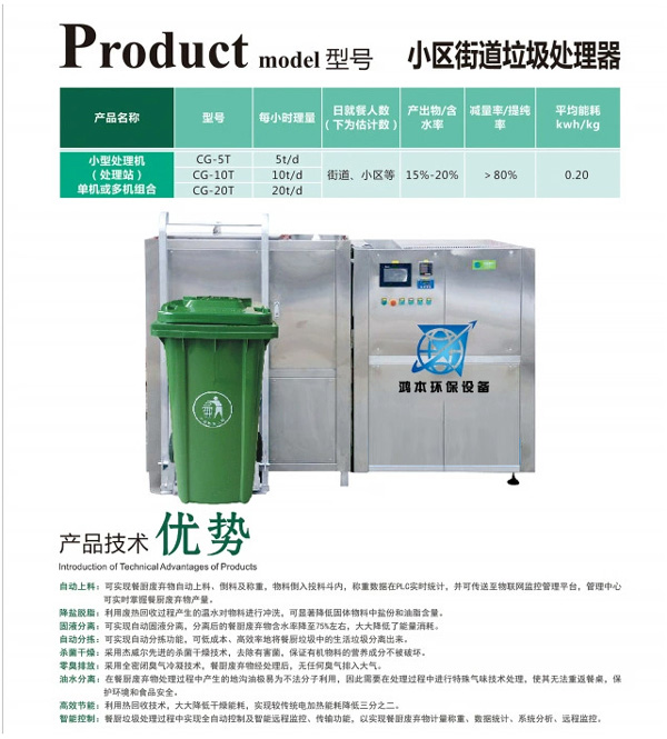小区街道垃圾处理器2