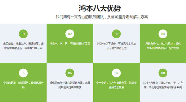 厨余垃圾设备公司优势17