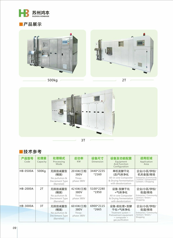 日处理量2吨餐厨垃圾处理设备1