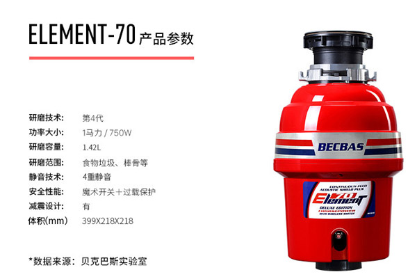贝克巴斯E70厨房食物垃圾处理器10