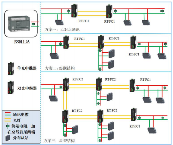 QQ截图FC1-2-20211217105232