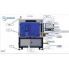 高精度FPc自动贴泡棉设备 SMT全自动贴海棉机