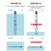 QJ型井用潜水泵|深井泵|深井潜水电泵发现上海三利，看到品质