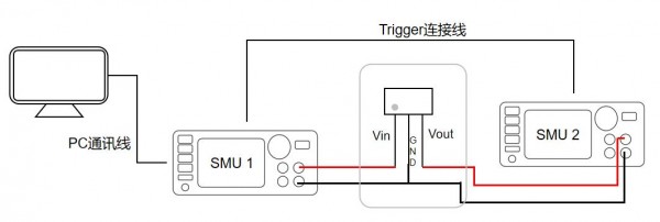 二线法连接示意图