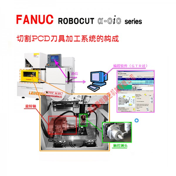 发那科慢走丝CiC切割PCD刀具加工系统的构成 LNSY