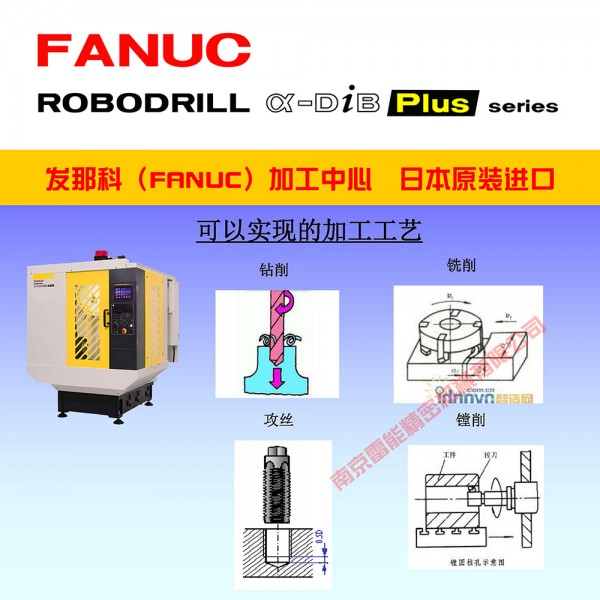 5可以实现的工艺 3 2022 SY 1000宽