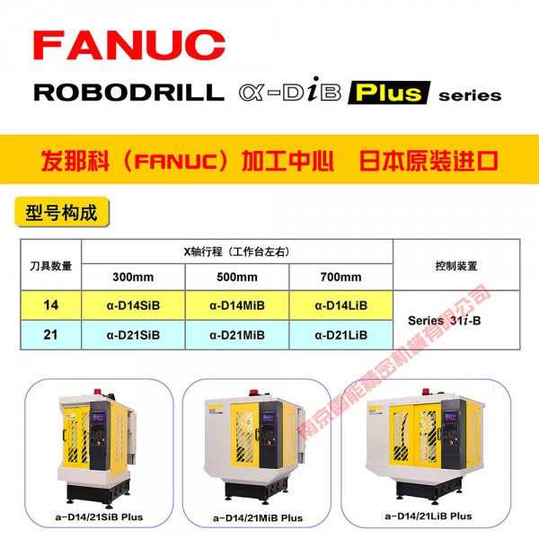 10型号构成 3 1 方2022 SY 1000宽