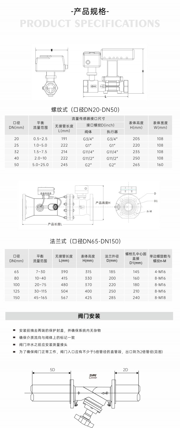 智慧能量阀_03