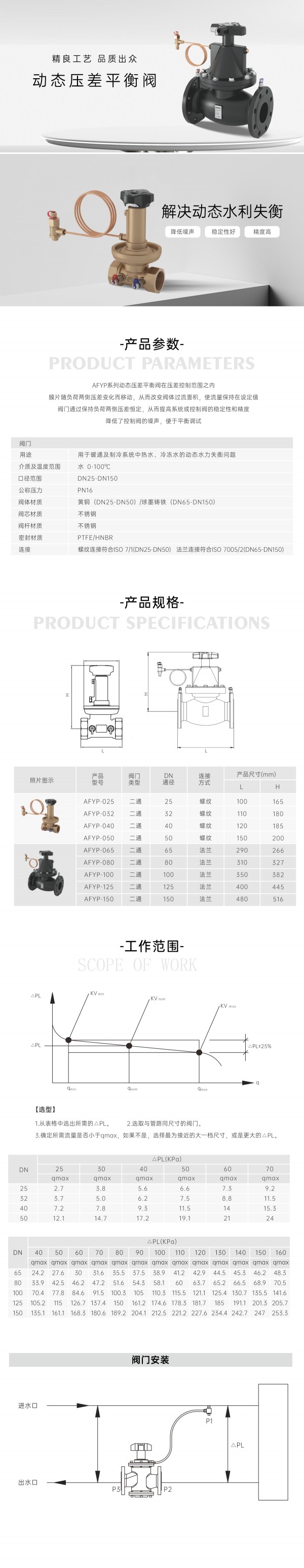 AFYP系列动态压差平衡阀