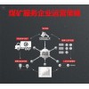 经济下行期煤矿服务企业运营策略